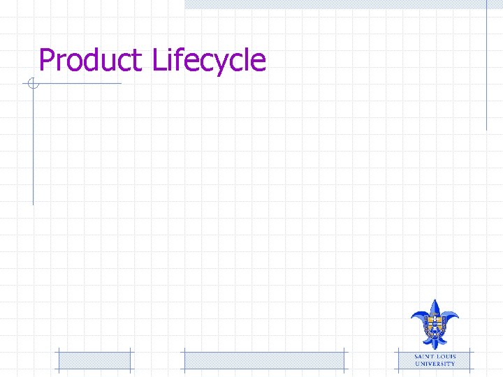 Product Lifecycle 