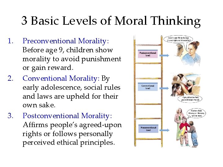 3 Basic Levels of Moral Thinking 1. 2. 3. Preconventional Morality: Before age 9,