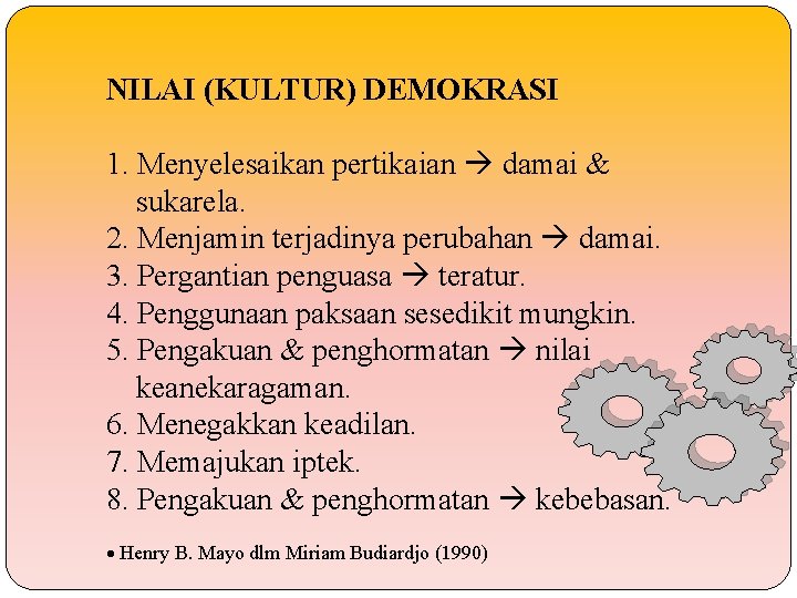 NILAI (KULTUR) DEMOKRASI 1. Menyelesaikan pertikaian damai & sukarela. 2. Menjamin terjadinya perubahan damai.