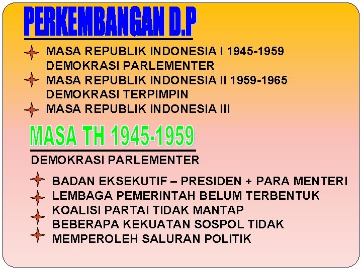 MASA REPUBLIK INDONESIA I 1945 -1959 DEMOKRASI PARLEMENTER MASA REPUBLIK INDONESIA II 1959 -1965