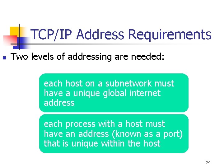TCP/IP Address Requirements n Two levels of addressing are needed: each host on a