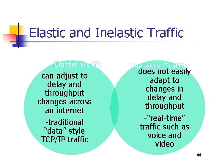 Elastic and Inelastic Traffic Elastic Traffic can adjust to delay and throughput changes across