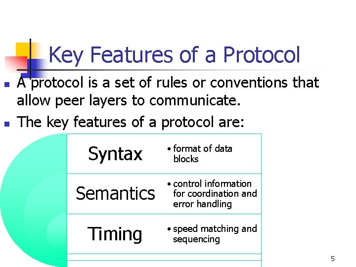 Key Features of a Protocol n n A protocol is a set of rules