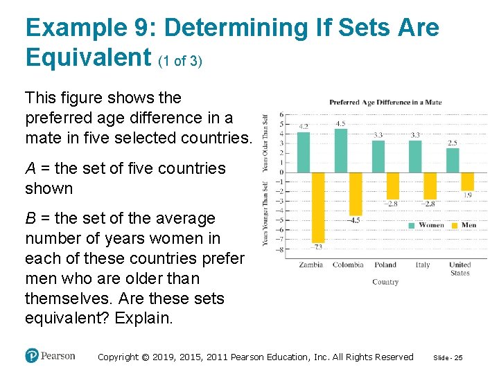 Example 9: Determining If Sets Are Equivalent (1 of 3) This figure shows the Example 9: Determining If Sets Are Equivalent (1 of 3) This figure shows the