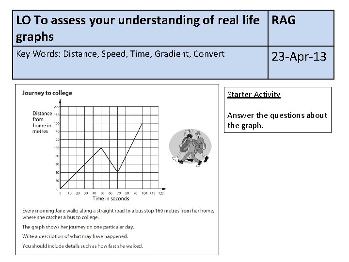 LO To assess your understanding of real life RAG graphs Key Words: Distance, Speed,