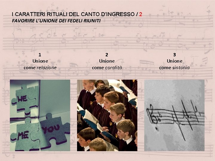 I CARATTERI RITUALI DEL CANTO D’INGRESSO / 2 FAVORIRE L’UNIONE DEI FEDELI RIUNITI 1