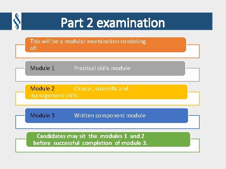 Part 2 examination This will be a modular examination consisting of: Module 1 Practical Part 2 examination This will be a modular examination consisting of: Module 1 Practical