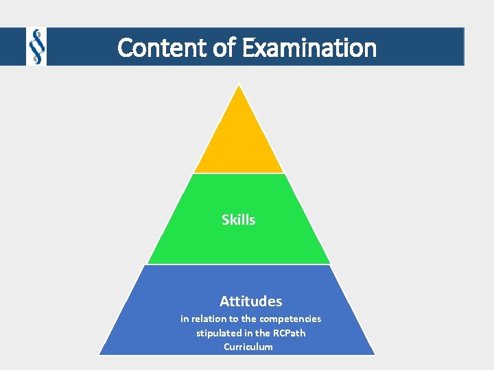 Content of Examination Knowledge Skills Attitudes in relation to the competencies stipulated in the Content of Examination Knowledge Skills Attitudes in relation to the competencies stipulated in the