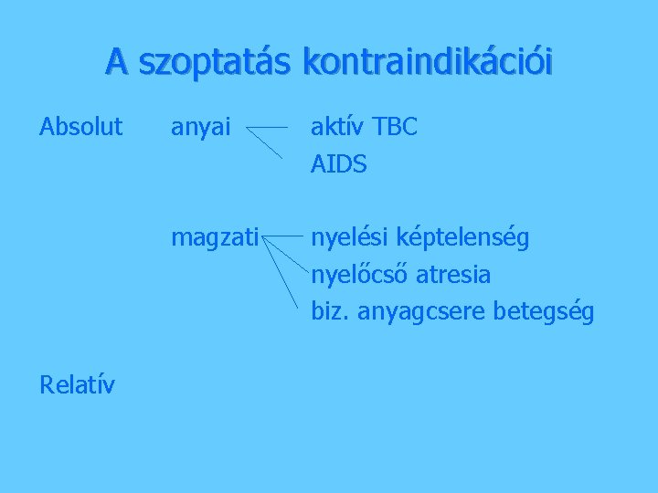 A szoptatás kontraindikációi Absolut Relatív anyai aktív TBC AIDS magzati nyelési képtelenség nyelőcső atresia