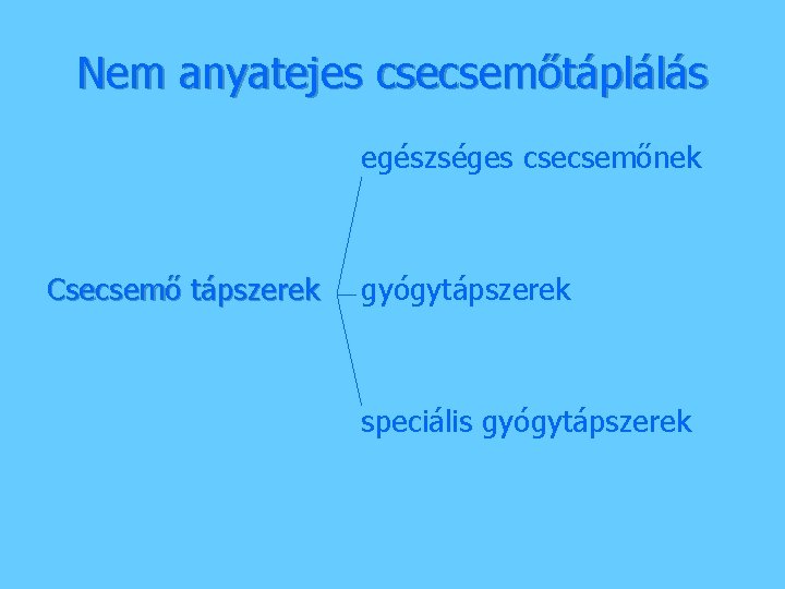 Nem anyatejes csecsemőtáplálás egészséges csecsemőnek Csecsemő tápszerek gyógytápszerek speciális gyógytápszerek 