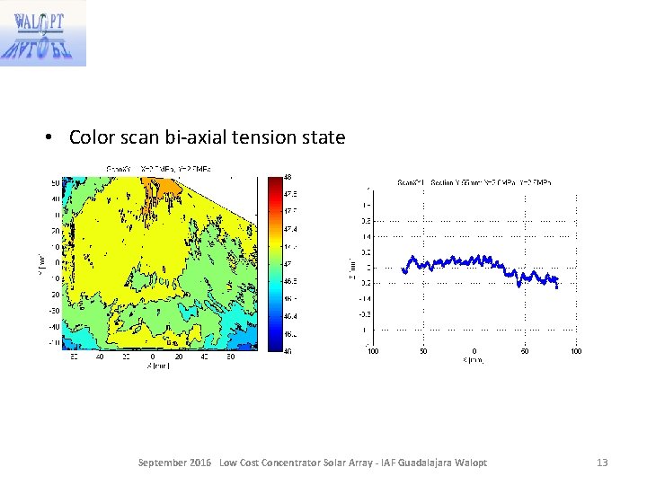 • Color scan bi-axial tension state September 2016 Low Cost Concentrator Solar Array • Color scan bi-axial tension state September 2016 Low Cost Concentrator Solar Array