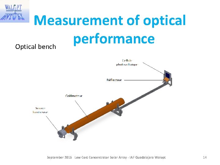 Measurement of optical performance Optical bench September 2016 Low Cost Concentrator Solar Array - Measurement of optical performance Optical bench September 2016 Low Cost Concentrator Solar Array -