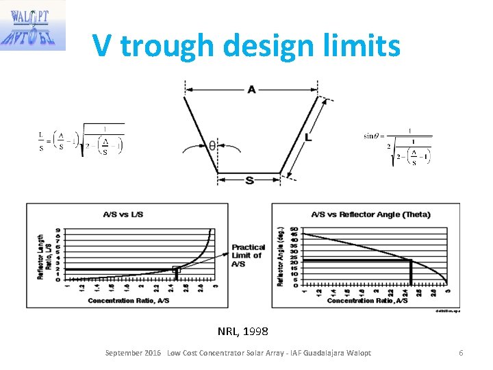 V trough design limits NRL, 1998 September 2016 Low Cost Concentrator Solar Array - V trough design limits NRL, 1998 September 2016 Low Cost Concentrator Solar Array -