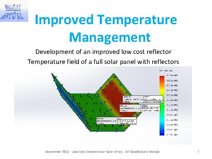 Improved Temperature Management Development of an improved low cost reflector Temperature field of a Improved Temperature Management Development of an improved low cost reflector Temperature field of a