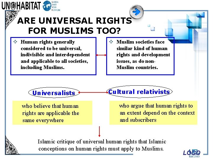 ARE UNIVERSAL RIGHTS FOR MUSLIMS TOO? v Human rights generally considered to be universal,