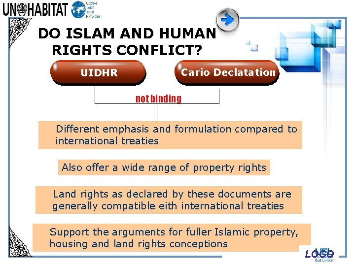 DO ISLAM AND HUMAN RIGHTS CONFLICT? UIDHR Cario Declatation not binding Different emphasis and