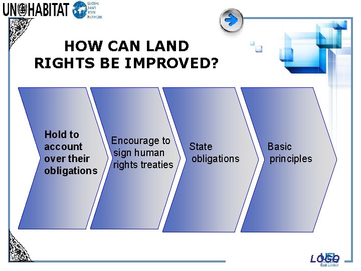 HOW CAN LAND RIGHTS BE IMPROVED? Hold to account over their obligations Encourage to