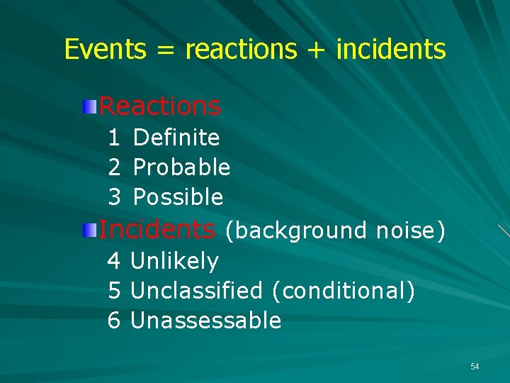 Events = reactions + incidents Reactions 1 2 3 Definite Probable Possible Incidents (background
