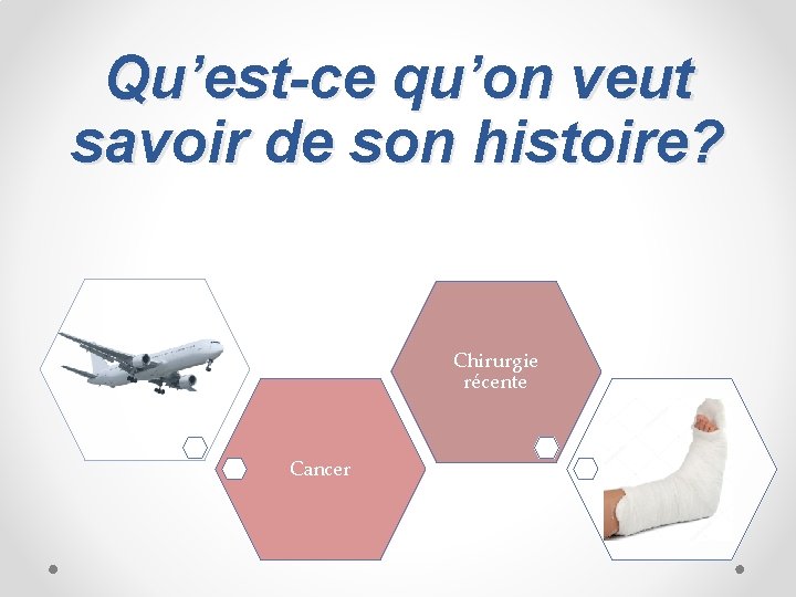 Qu’est-ce qu’on veut savoir de son histoire? Chirurgie récente Cancer 