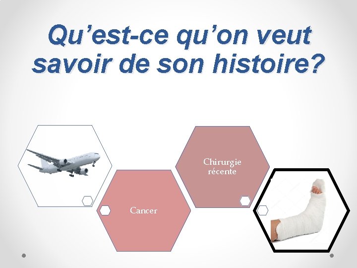 Qu’est-ce qu’on veut savoir de son histoire? Chirurgie récente Cancer 