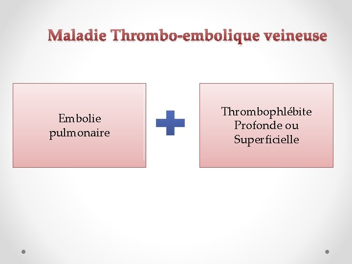 Maladie Thrombo-embolique veineuse Embolie pulmonaire Thrombophlébite Profonde ou Superficielle Maladie Thrombo-embolique veineuse Embolie pulmonaire Thrombophlébite Profonde ou Superficielle
