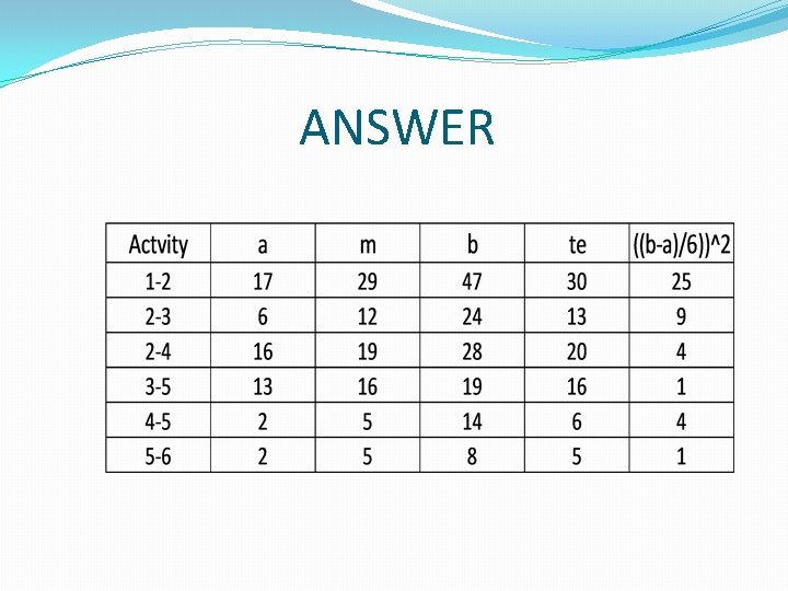 ANSWER ANSWER