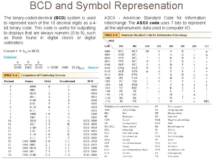 BCD and Symbol Represenation The binary-coded-decimal (BCD) system is used to represent each of