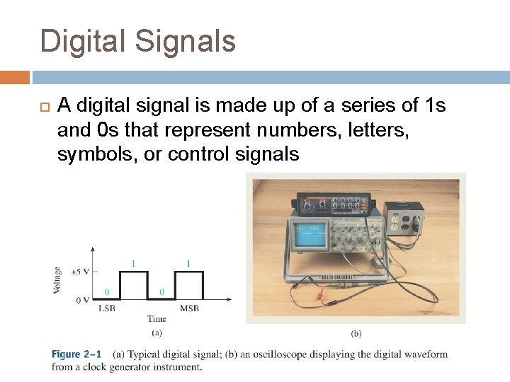 Digital Signals A digital signal is made up of a series of 1 s