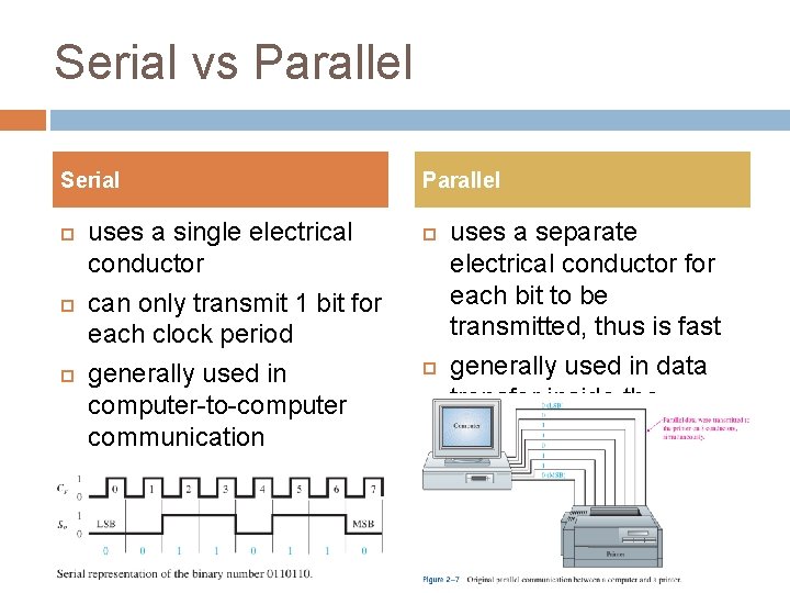Serial vs Parallel Serial uses a single electrical conductor can only transmit 1 bit