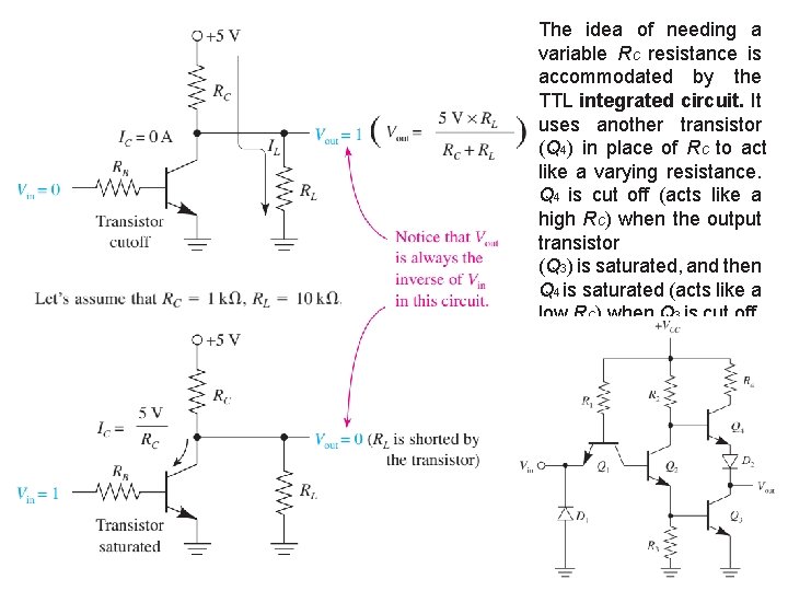The idea of needing a variable RC resistance is accommodated by the TTL integrated