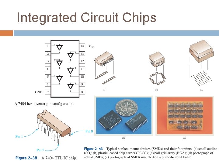 Integrated Circuit Chips 