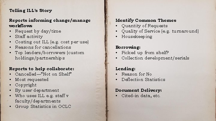 Telling ILL's Story Reports informing change/manage workflows • Request by day/time • Staff activity