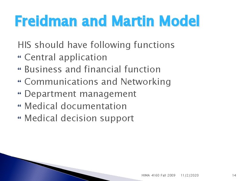 Freidman and Martin Model HIS should have following functions Central application Business and financial