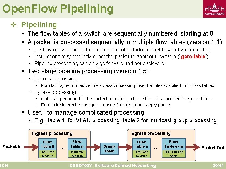 Open. Flow Pipelining v Pipelining § The flow tables of a switch are sequentially
