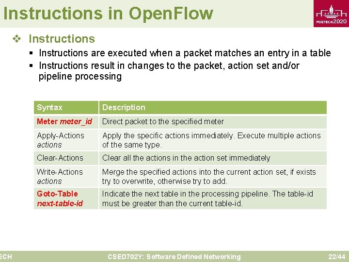 Instructions in Open. Flow v Instructions ECH § Instructions are executed when a packet