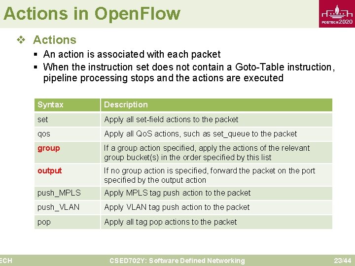 Actions in Open. Flow ECH v Actions § An action is associated with each