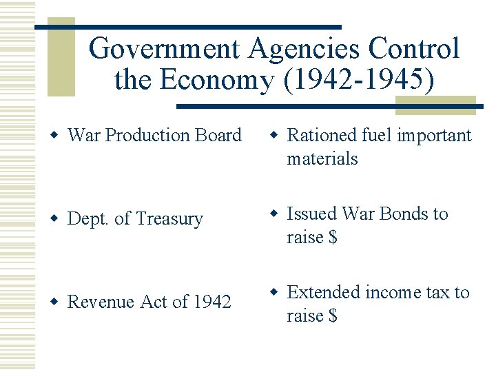 Government Agencies Control the Economy (1942 -1945) w War Production Board w Rationed fuel