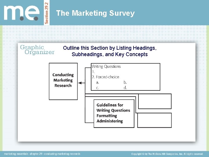 Section 29. 2 The Marketing Survey Outline this Section by Listing Headings, Subheadings, and