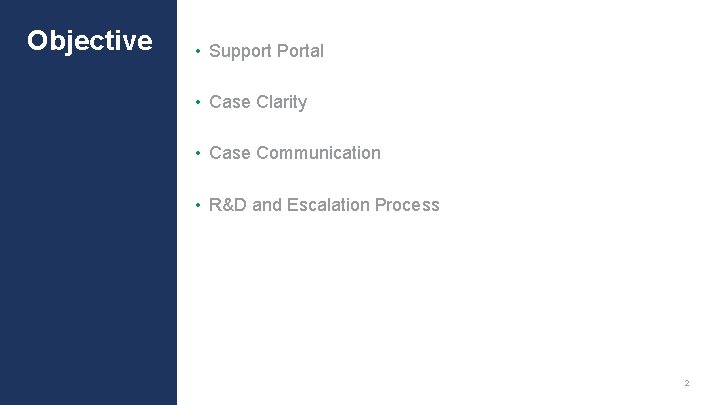 Objective • Support Portal • Case Clarity • Case Communication • R&D and Escalation