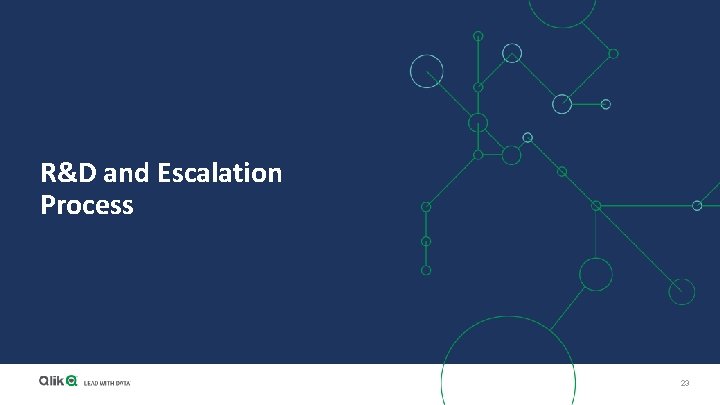 R&D and Escalation Process 23 