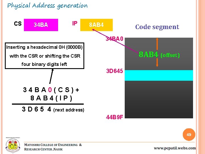 Physical Address generation CS 34 BA IP 8 AB 4 Code segment 34 BA