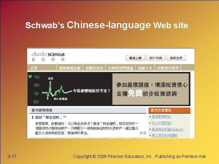 Schwab’s Chinese-language Web site 3 -17 Copyright © 2009 Pearson Education, Inc. Publishing as