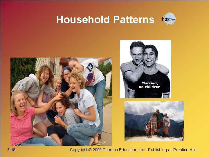 Household Patterns 3 -18 Copyright © 2009 Pearson Education, Inc. Publishing as Prentice Hall