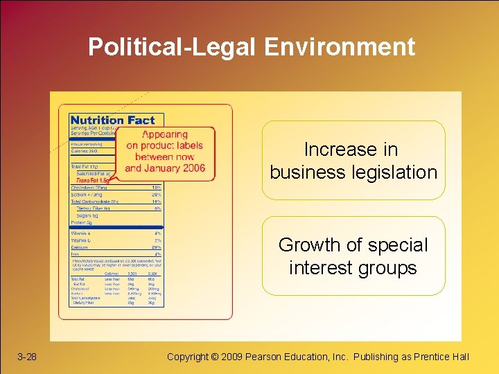 Political-Legal Environment Increase in business legislation Growth of special interest groups 3 -28 Copyright