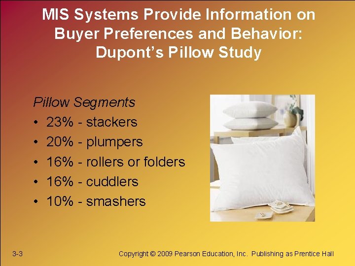 MIS Systems Provide Information on Buyer Preferences and Behavior: Dupont’s Pillow Study Pillow Segments