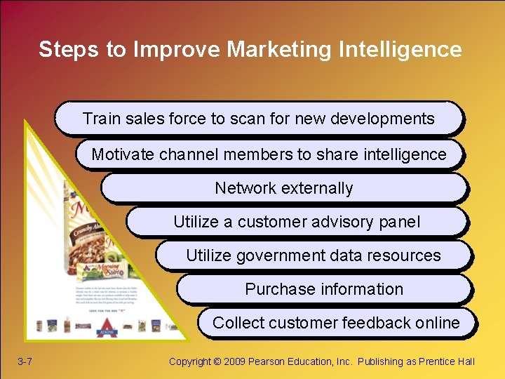 Steps to Improve Marketing Intelligence Train sales force to scan for new developments Motivate