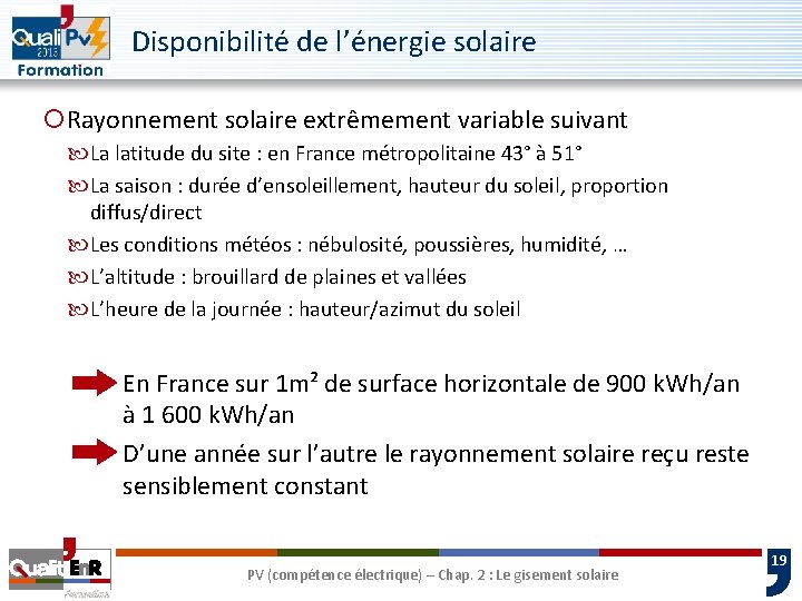 Disponibilité de l’énergie solaire ¡Rayonnement solaire extrêmement variable suivant La latitude du site :