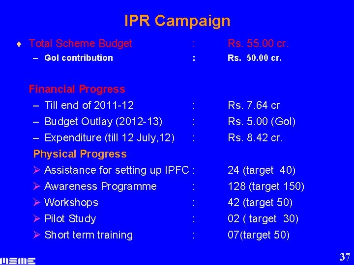 IPR Campaign ¨ Total Scheme Budget : Rs. 55. 00 cr. – Go. I