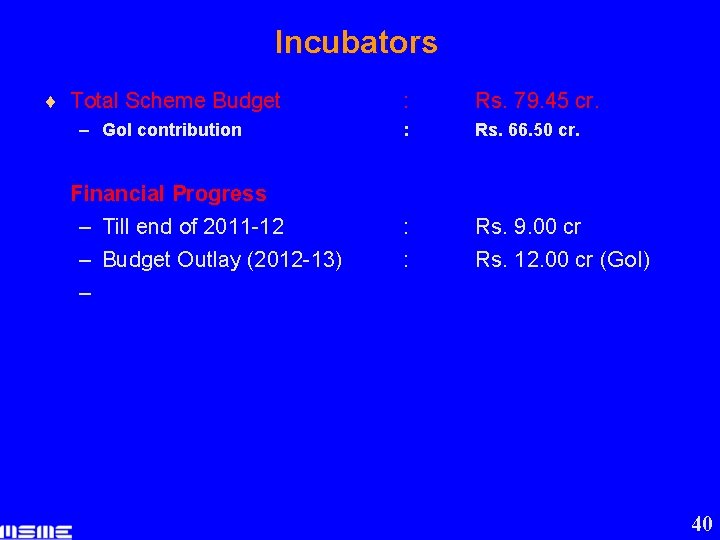 Incubators ¨ Total Scheme Budget : Rs. 79. 45 cr. – Go. I contribution