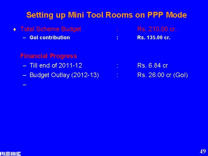 Setting up Mini Tool Rooms on PPP Mode ¨ Total Scheme Budget : Rs.